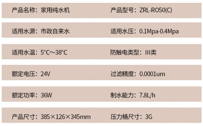 ZRL-RO50（C）(圖1)