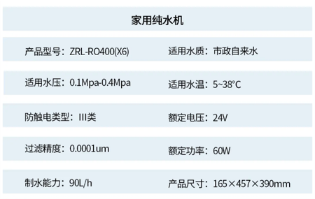 ZRL-RO400（X6）(圖1)