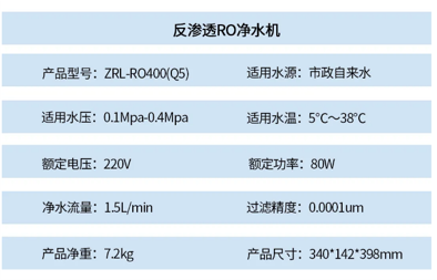 ZRL-RO400（Q5）(圖1)