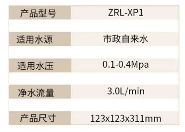 前置凈水器 ZRL-XP1(圖1)