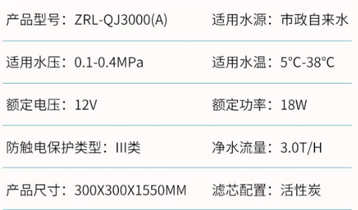 中央凈水器ZRL-QJ3000（A）(圖1)