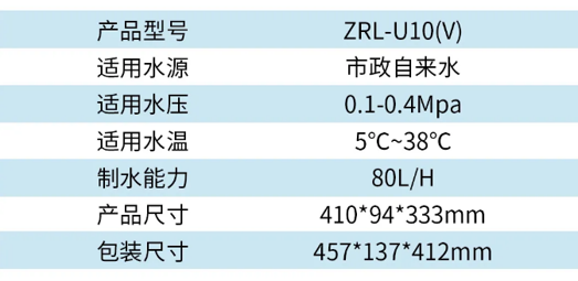 超濾機 ZRL-U10(V)(圖1)