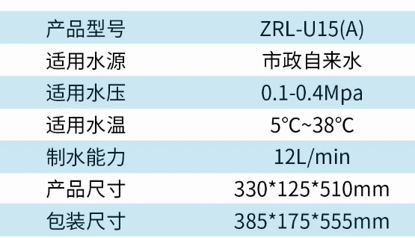 超濾機 ZRL-U15(A)(圖1)