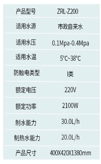 ZRL-Z200(圖1)