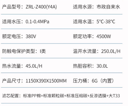 ZRL-Z400（Y4A）(圖1)