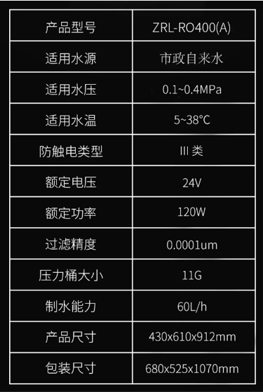 ZRL-RO400（A）/RO400（2A）(圖1)