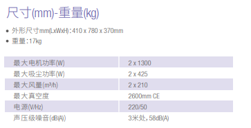 C.POWER(圖1)